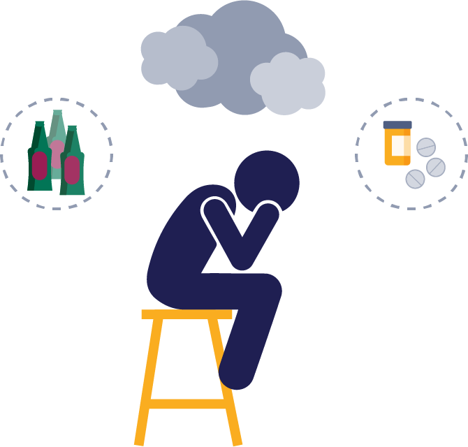 A person struggling with behavioral health showing thought bubbles with alcohol and medications